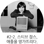 3ȭ Į������